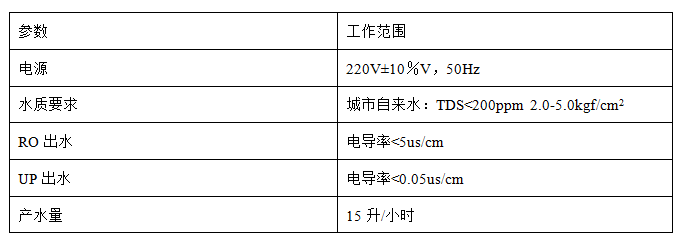 实验室纯水机技术参数