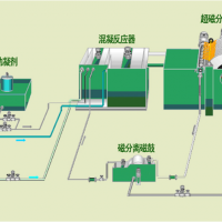 美湾水务移动式黑臭河污水净化一体机