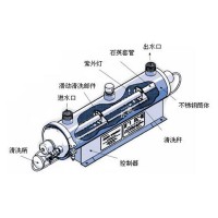 大流量紫外线消毒器设备