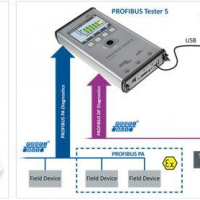 PROFIBUS网络测试分析仪