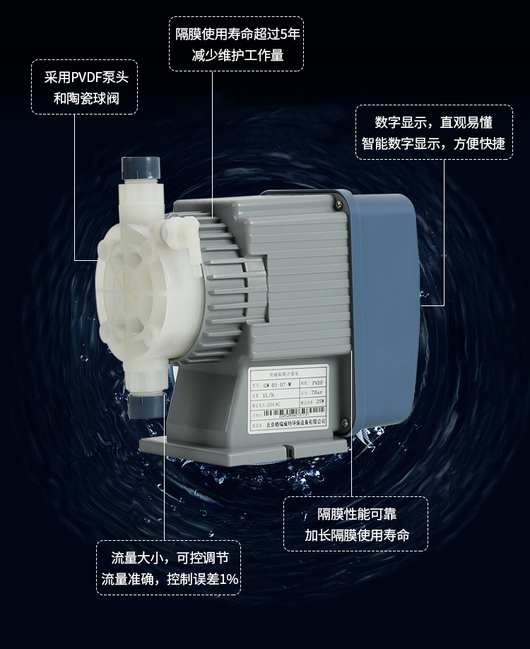 电磁隔膜计量泵_06