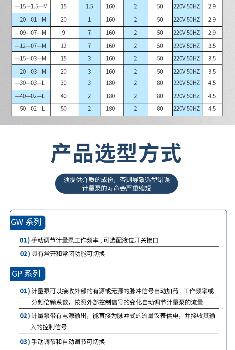 电磁隔膜计量泵_09