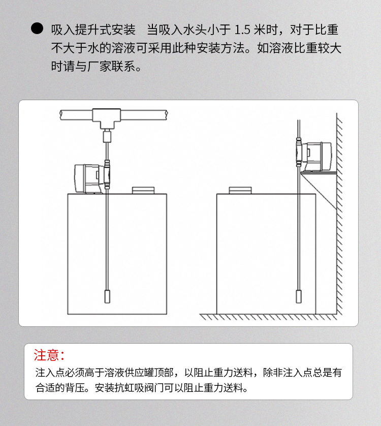 电磁隔膜计量泵_13