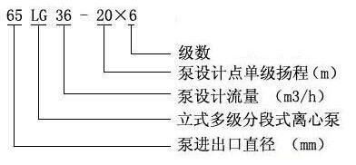 LG型立式多级泵型号意义