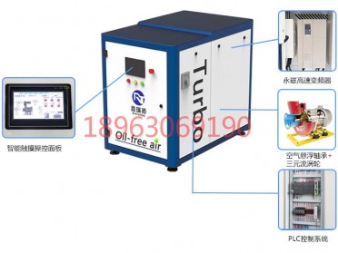 空气悬浮离心鼓风机可以用在什么行业