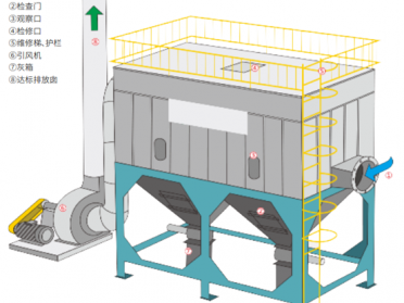 脉冲滤筒式除尘器