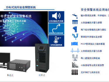 分布式光纤安全预警系统