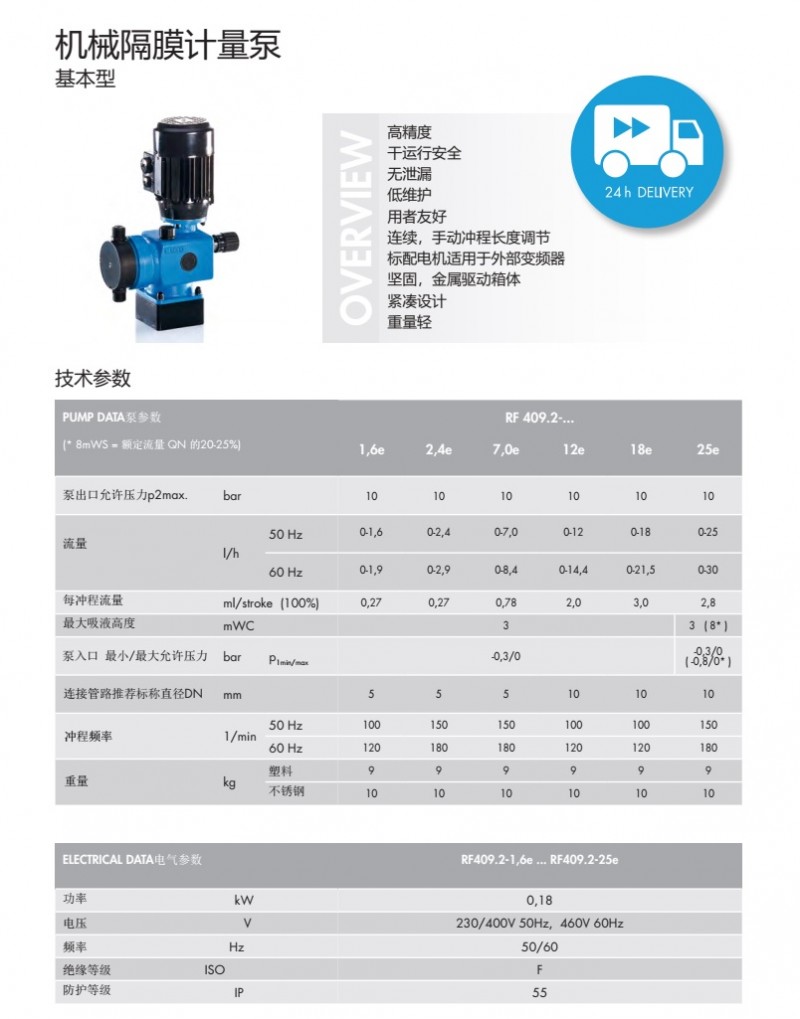 基础型机械隔膜计量泵RF409.2（小于25）P2