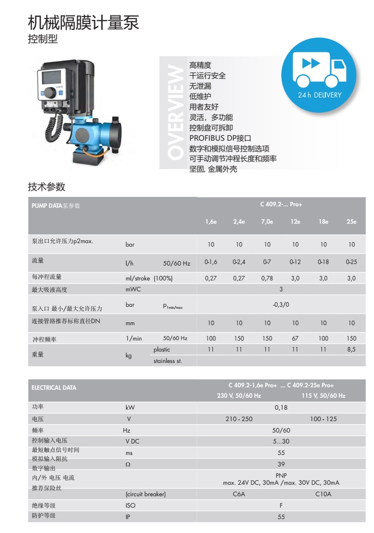 可控型机械隔膜计量泵C409.2 Pro+(小于25)P2