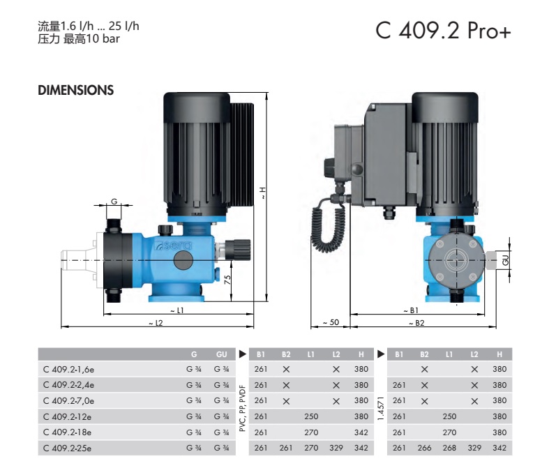 可控型机械隔膜计量泵C409.2 Pro+(小于25)P3