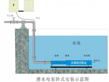 大流量卧式潜水泵