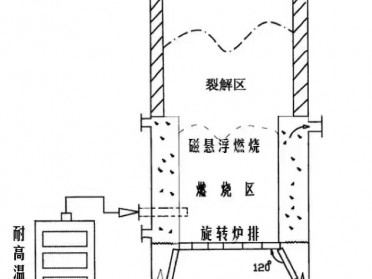 厂家直销9吨生活垃圾焚烧炉 燃烧效率高 无色无味 可定制