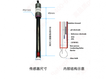 Refex睿非昔CSV2001系列高性能pH复合电极