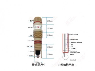 Refex睿非昔399系列高性能pH复合电极