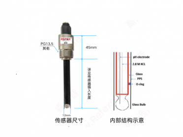 Refex睿非昔分离式电极-5610系列参比电极