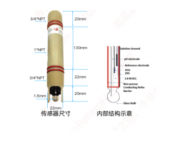 Refex睿非昔FU20 pH复合电极