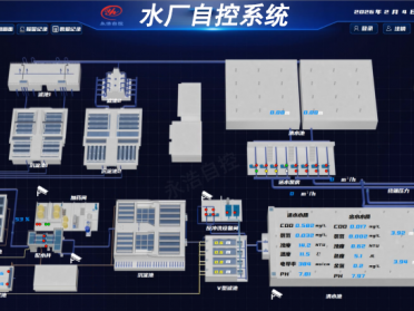 水厂自控系统扩建项目案例