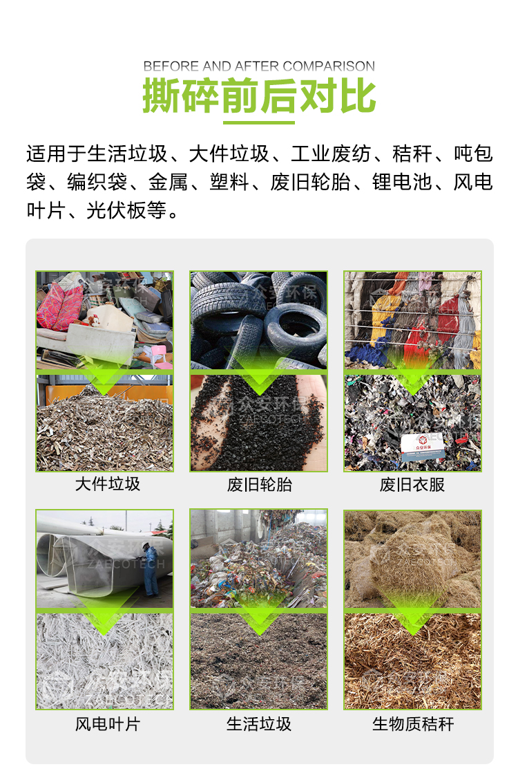 双轴撕碎机-落地页_02